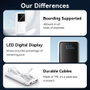 Vention Powerbank 10000mAh FHOW0 22.5W Blanca con cable USB-C y Lightning Blanco